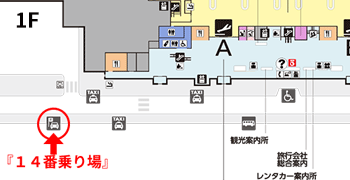 空港到着時フロアマップ